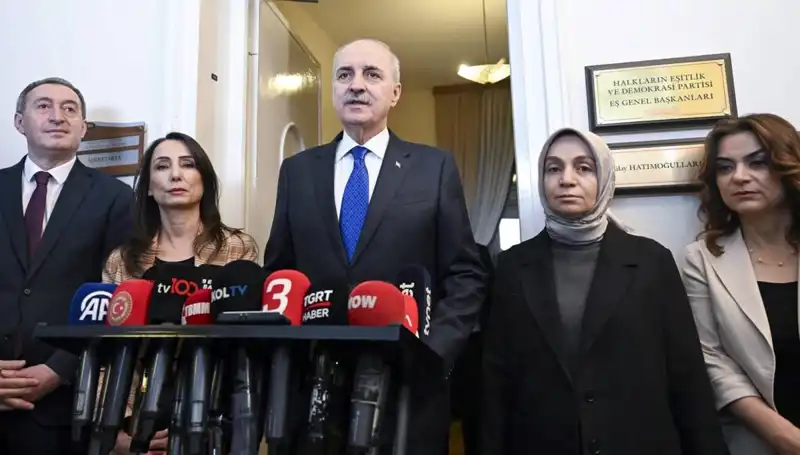 Numan Kurtulmuş, Siyasi Partilerle Parti Turu Düzenliyor: Hedef Ne?