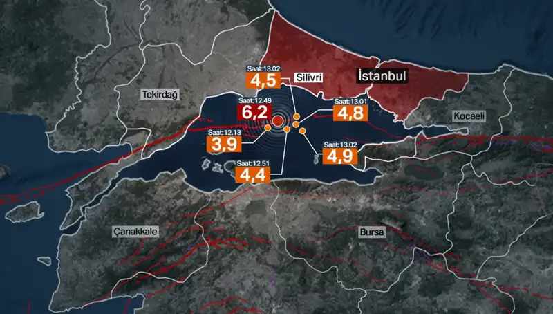 İstanbul İçin Deprem Riski: İBB Bilim Kurulu'ndan Çarpıcı Açıklama